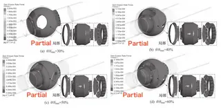 Erosion wear distribution cloud chart for a typical V-type regulating ball valve opening